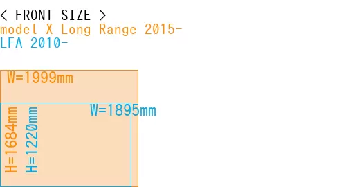 #model X Long Range 2015- + LFA 2010-